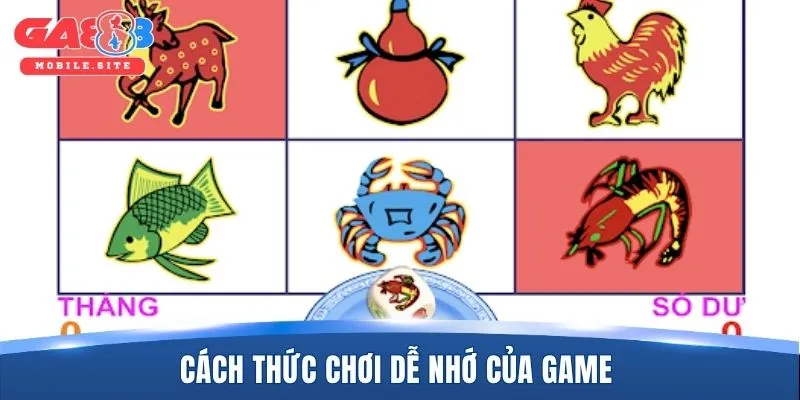 Cách thức chơi dễ nhớ của game